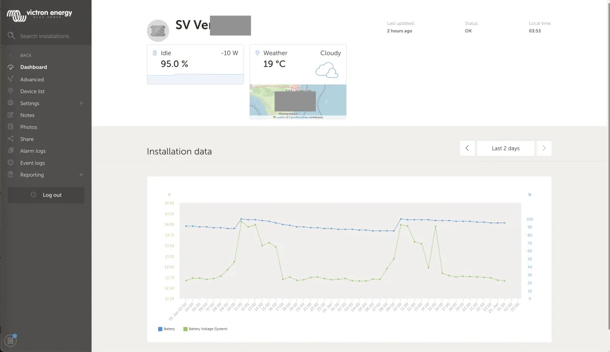 Victron VRM portal dashboard showing satlog.io data logging BMV battery telemetry